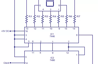 Mạch đếm từ 0 đến 9